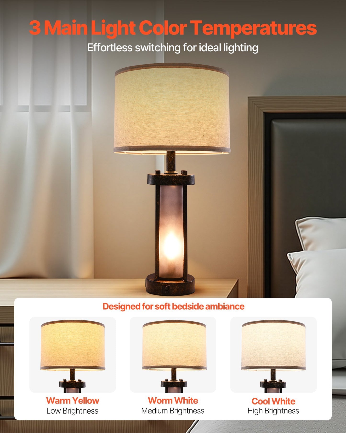 US Local Table Lamps Set Of 2 Farmhouse Bedside Nightstand Lamps With USB Ports,Desk Lamp