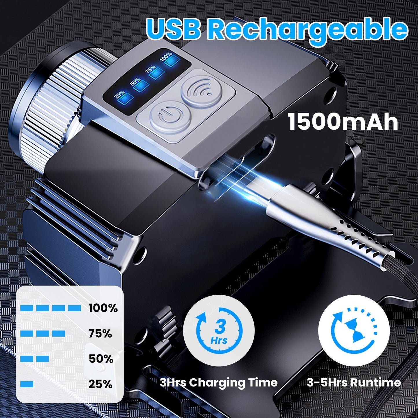 US Local 1Pc Motion Sensor LED Headlamp Zoomable Headlamp Flashlight Waterproof Outdoor Emergency Headlight With 3 Lighting Modes