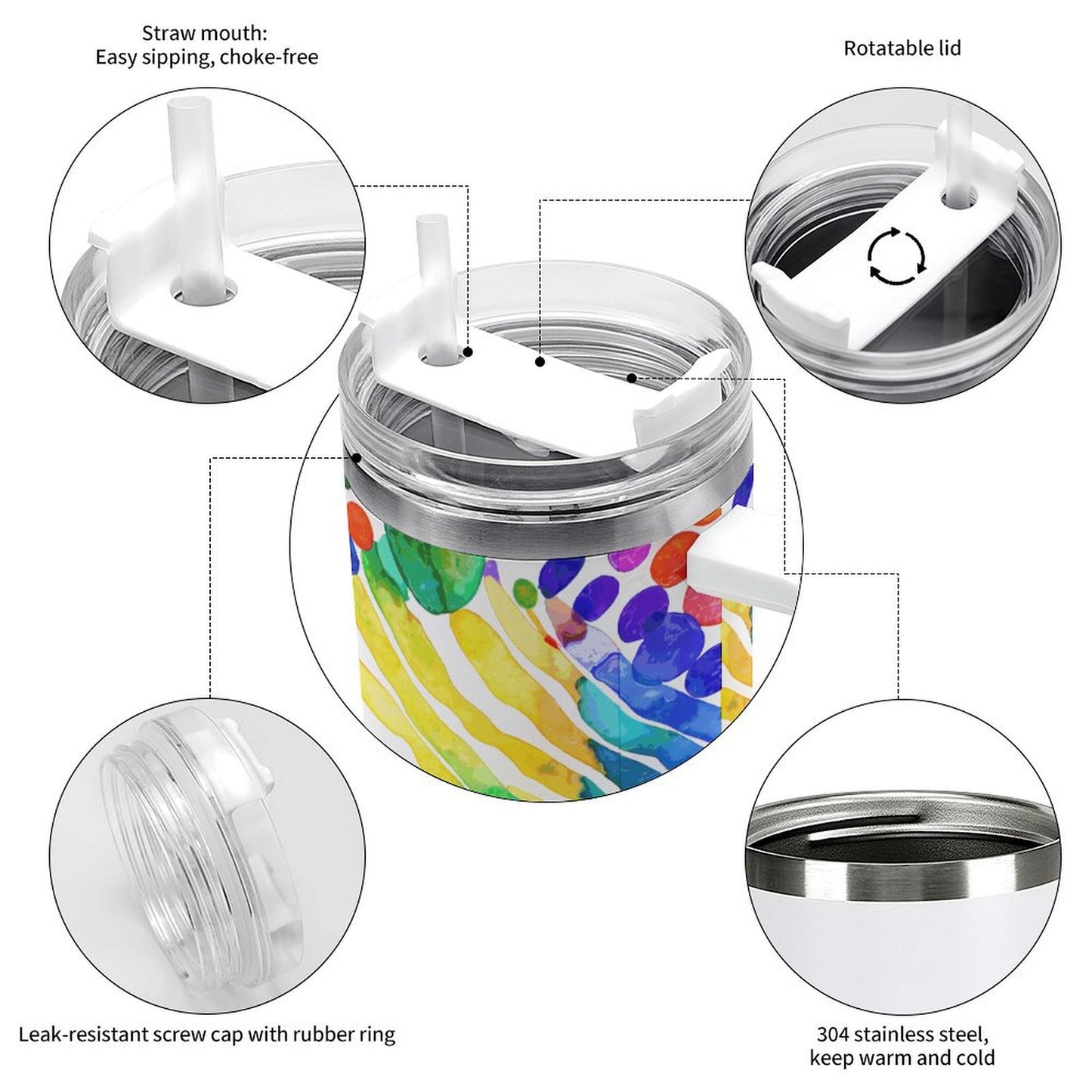 PHDT00540 POD US Local Tumbler 40oz Large Capacity Car Cup Watercolor, Dynamic