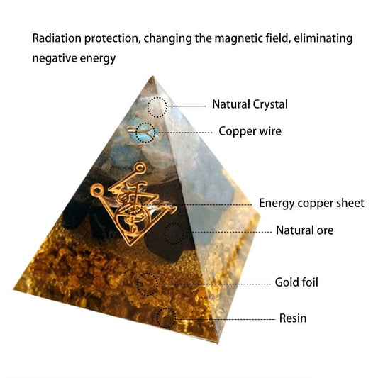 US Local Strengthen wealth help tower business natural crystal 4-5cm energy Orgone pyramid decoration craft resin gift