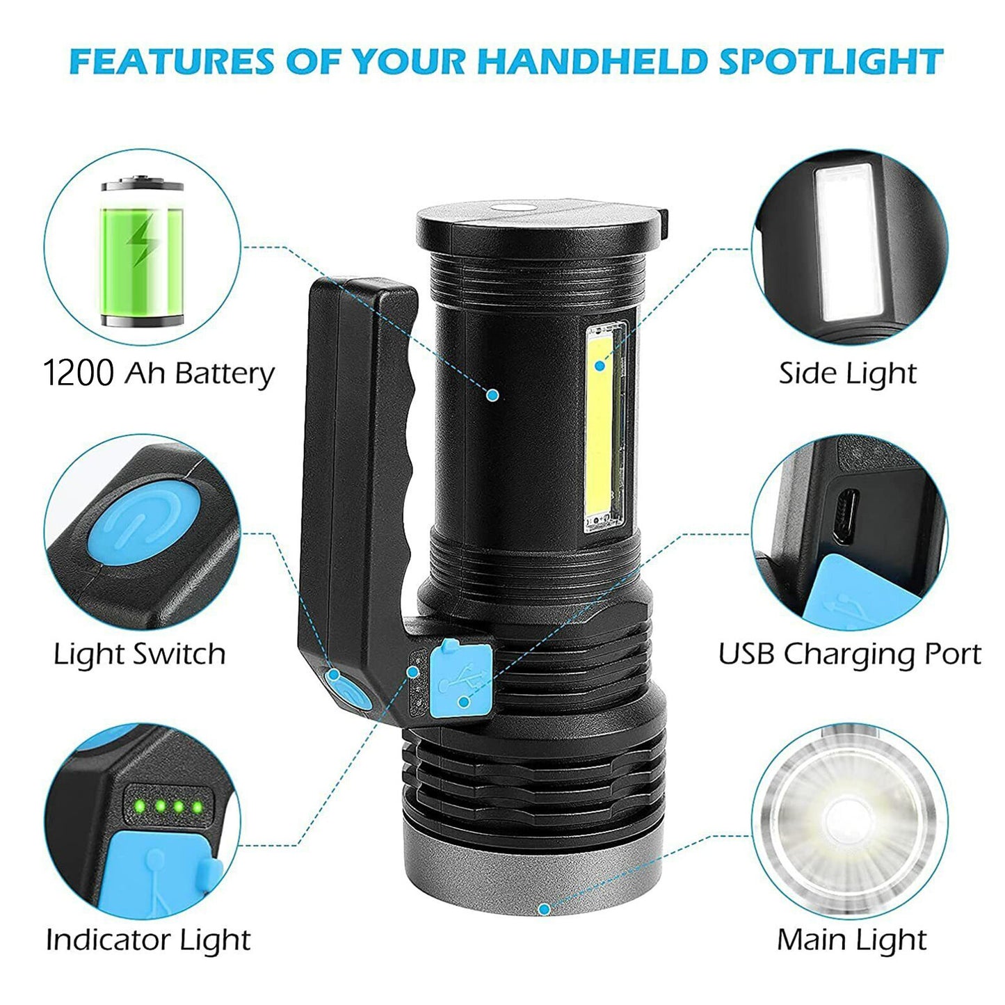 US Local LED Flashlight USB Rechargeable Torch COB Spotlight Camping Light High Lumens Emergency Lamp 3 Modes Waterproof