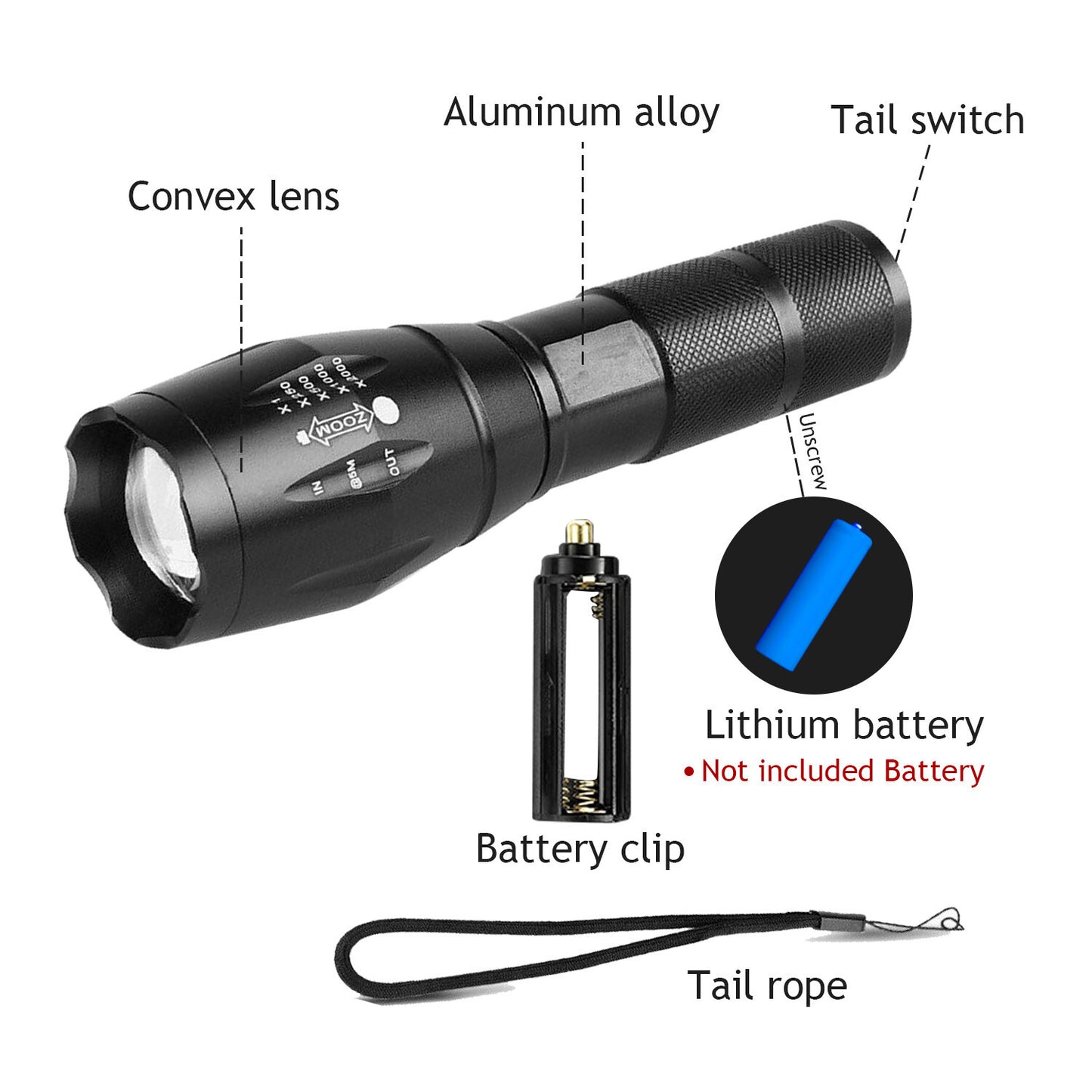 US Local UV Torch Ultra Violet Flashlight Zoomable Blacklight Lamp LED Super Bright 250000lm 2 In 1 395nm Mini Pocket Inspection Light 2 Pack