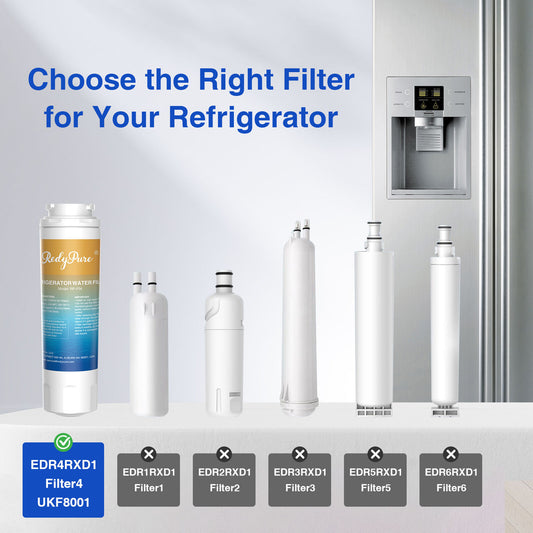 US Local 1-6 Pack Refrigerator Water Filter Replacement For EDR4RXD1, EveryDrop Filter 4, Maytag UKF8001AXX-750, UKF8001AXX-200, 46-9006, Puriclean II, WD-F07