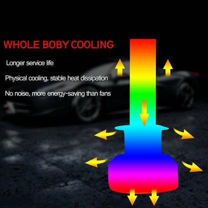 US Local 2x H7 LED Headlight Bulb Kit High Low Beam 8000K Super Blue 26000LM Light Bulb