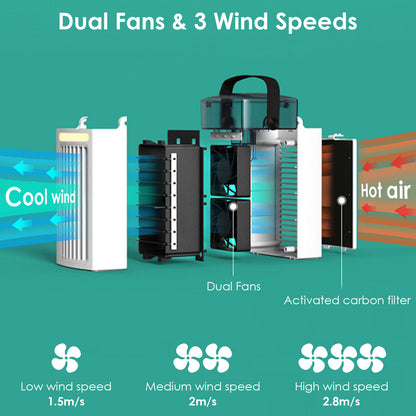 US Local 4 In 1 Portable Air Conditioner Fan Evaporative Air Cooler Water Mist Cooling Fan For Desktop 3 Speeds Nightlight
