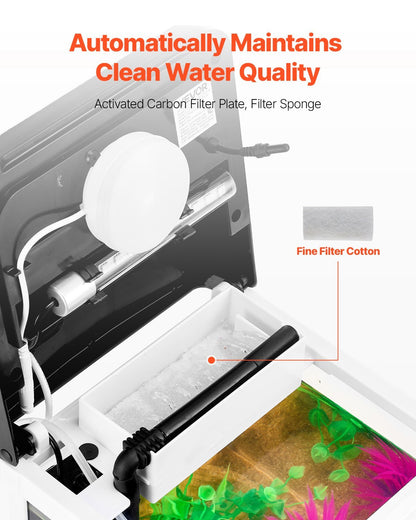 US Local 2 Gallon Fish Tank Aquarium LED Smart Square Clear Glass 7 Color Self Cleaning