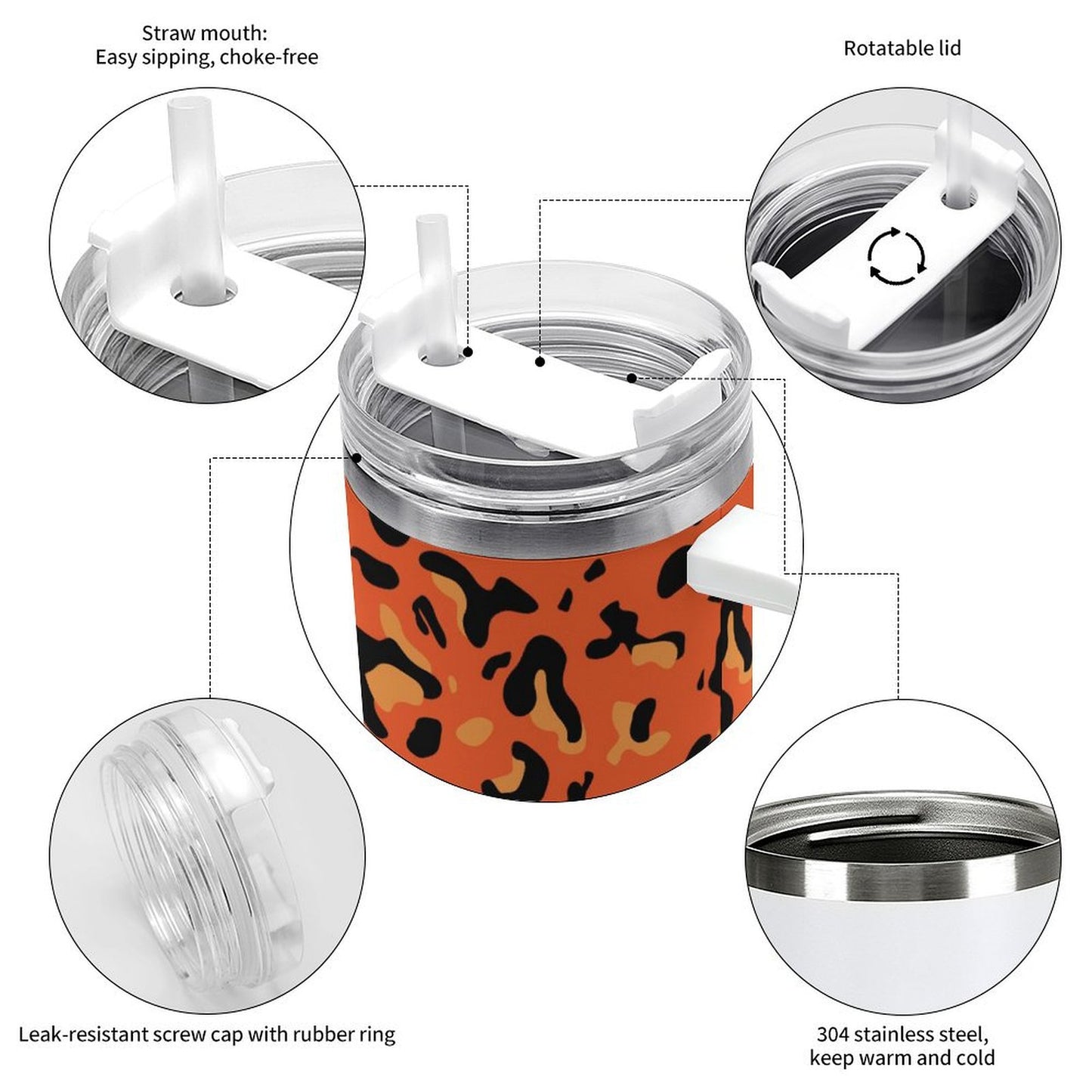 PHDT00401 POD US Local Tumbler 40 oz Large Capacity Car Cup Leopard