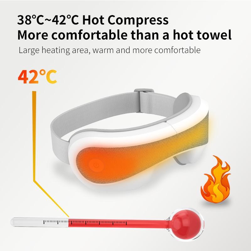 US Local Neutral AR230 Eye Massager USA Edition With Advanced Air Pressure Heat Massage Nodes To Relieve Eye Fatigue. Available For In-store Pickup Only.