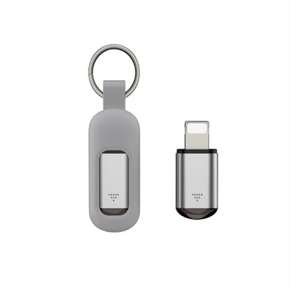 Mobile Phone Remote Control Learning Infrared