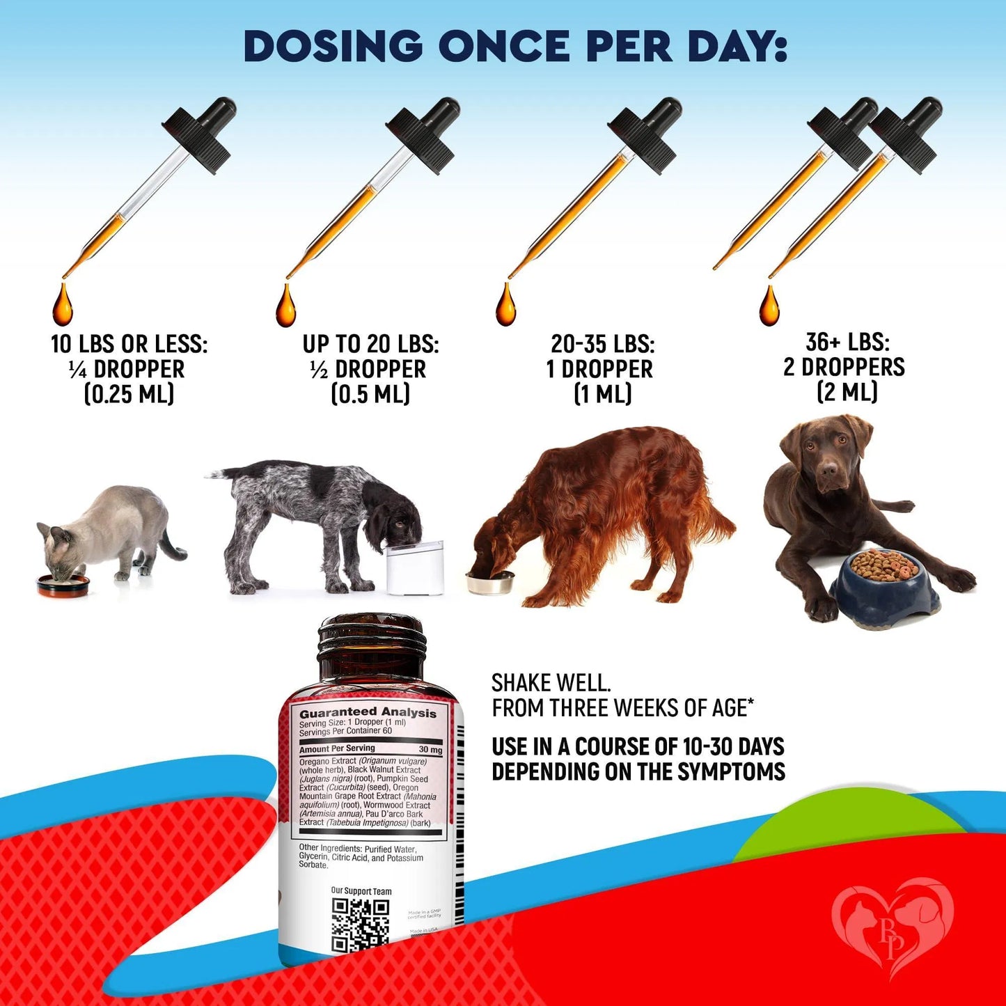 US Local Cats And Dogs Liquid Herbal Medicine And Natural Broad Spectrum Treatment For Tapeworm Whipworm Roundworm And Hookworm Prevention Medication Supplement Drops For Kitten And Puppies