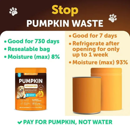 US Local Pumpkin Powder For Dogs Digestive Support 16 OZ Fiber Supplement For Constipation For Gut Healthy Skin Digestion Glands Firm Stool Poop Anti Diarrhea Gas Relief Made In USA