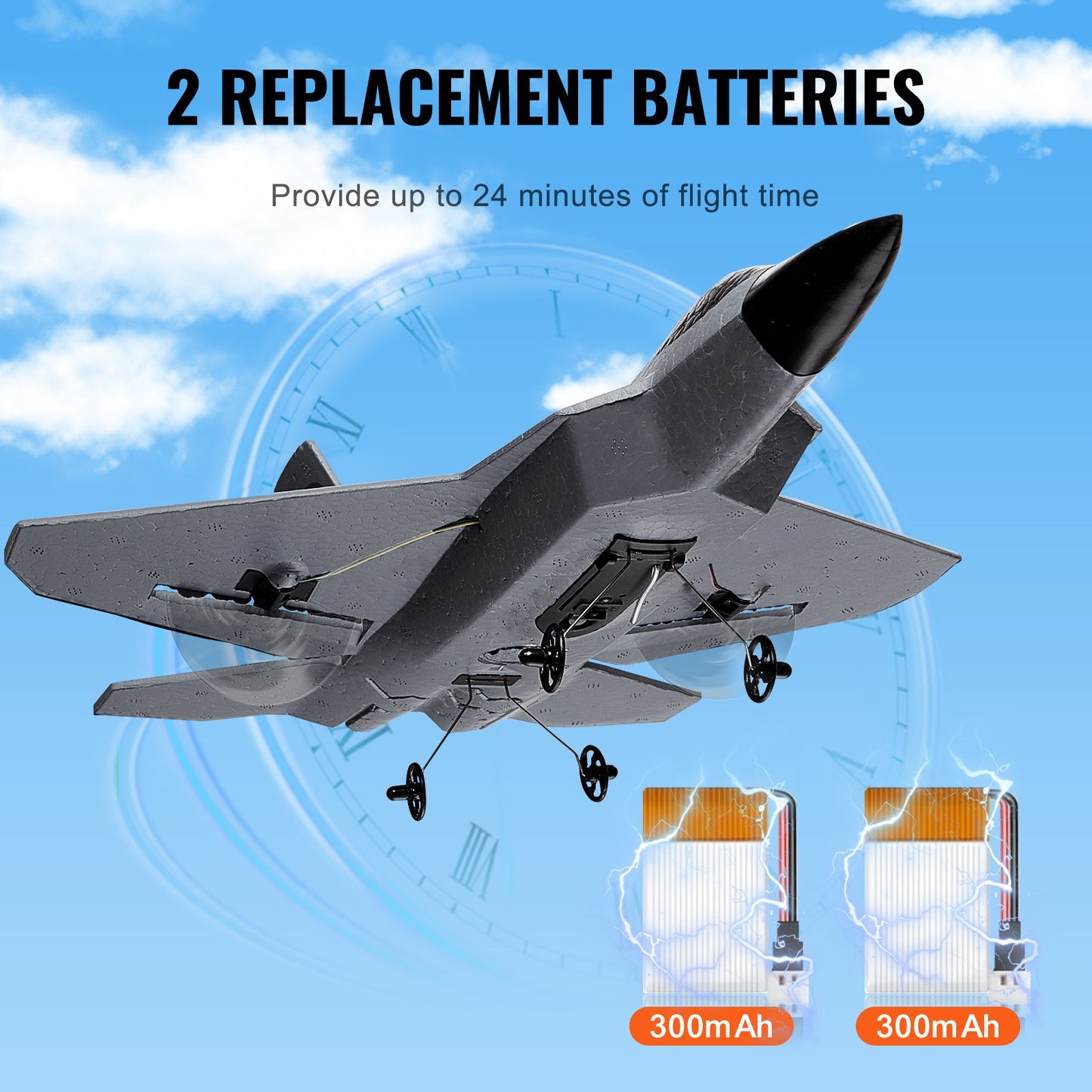 US Local RC Airplane Fighter EPP Foam RC Plane Toy With 2.4 GHz Remote Control