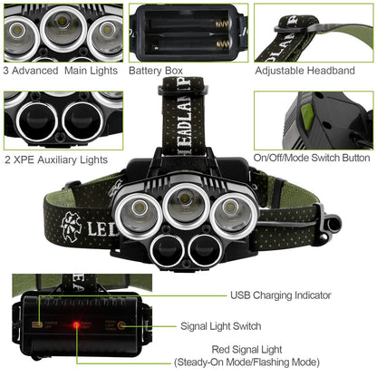 US Local Rechargeable Headlamp 20000 Lumen LED Headlight 6 Modes Headlamp Flashlight For Camping Cycling Hiking Hunting Emergency