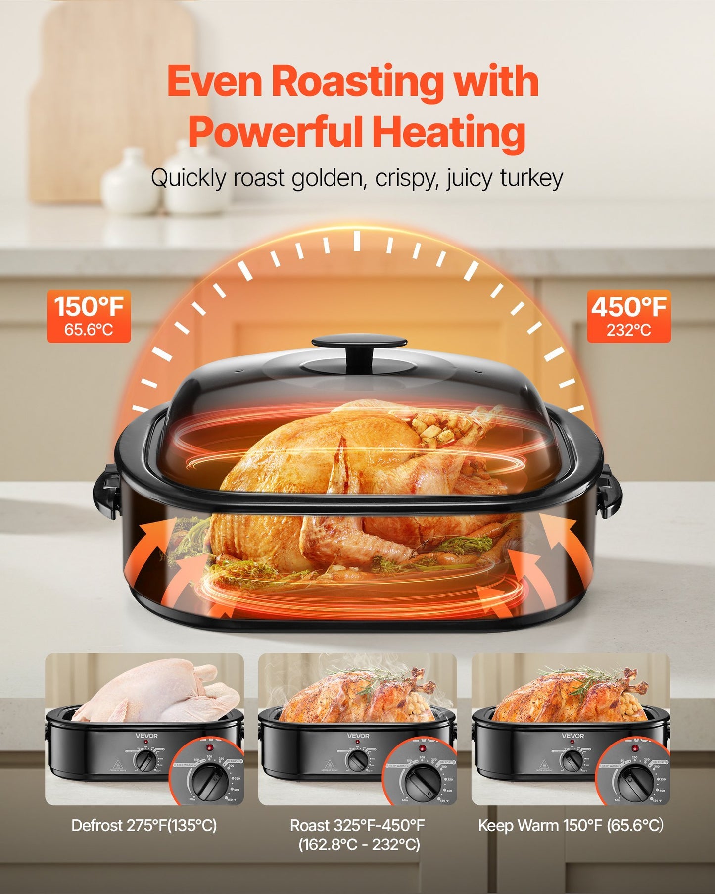 US Local Electric Roaster Oven 18QT Electric Turkey Roaster With Self-Basting Lid