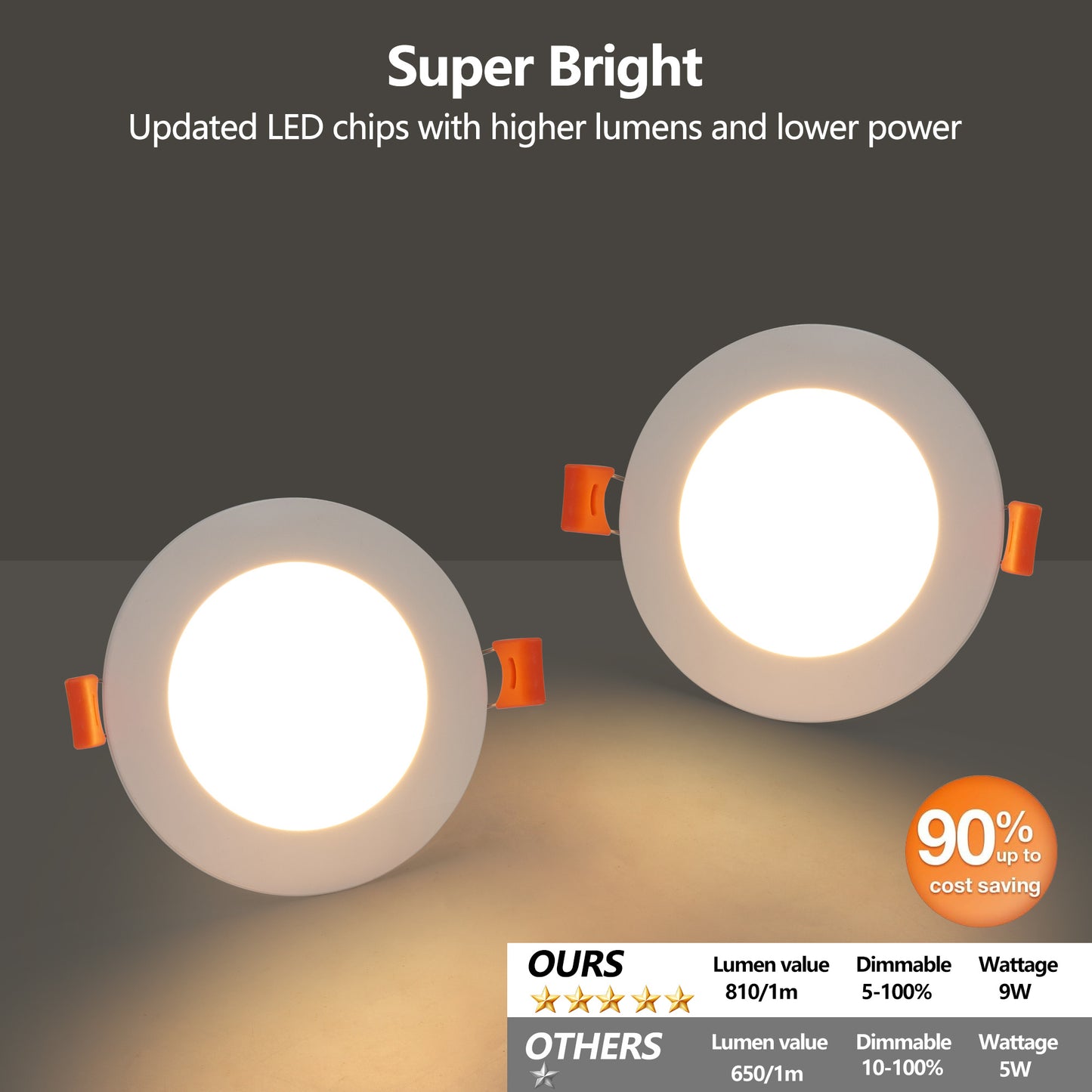 US Local 12-Pack 4 Inch Ultra-Thin LED Recessed Ceiling Light With Junction Box, 2700K-5000K Dimmable Color Changing Downlight, 9W 810LM, Easy Install, Ideal For Kitchen, Bedroom, Basement