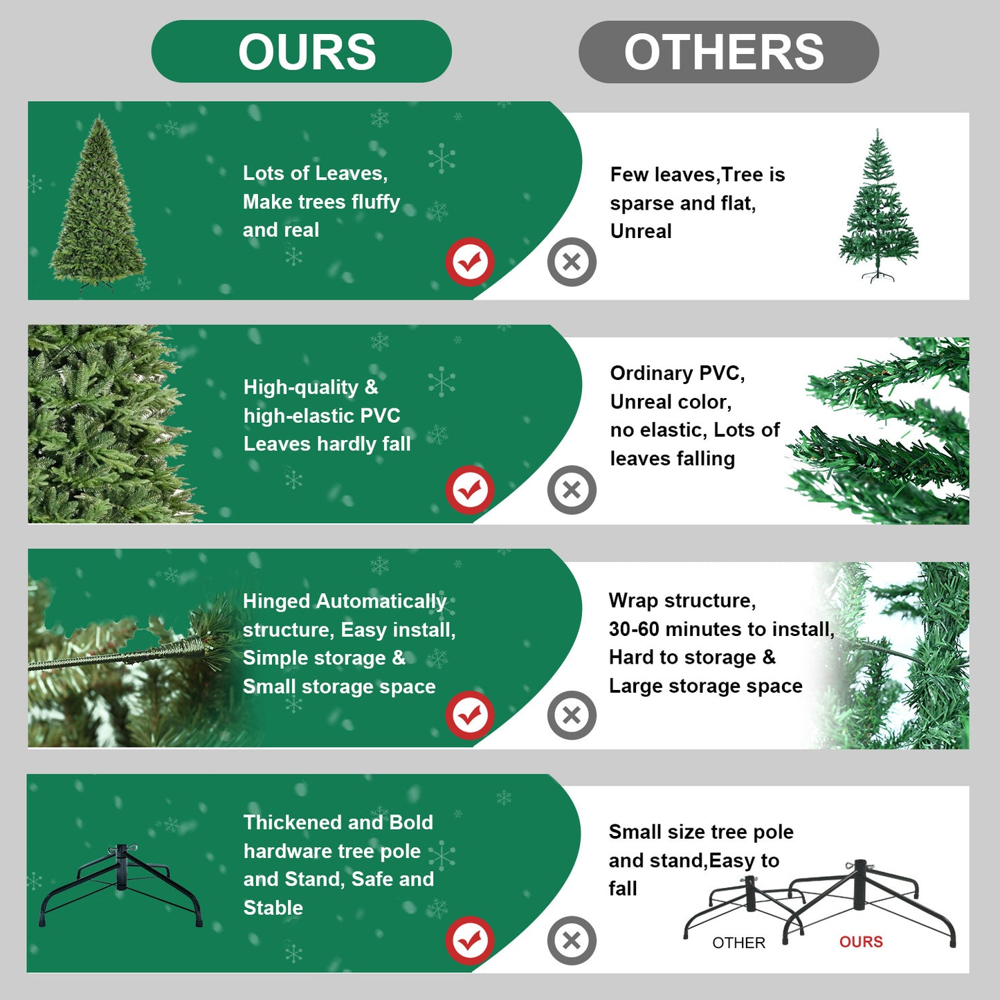 PVC Christmas Tree, Christmas Decorations, Green