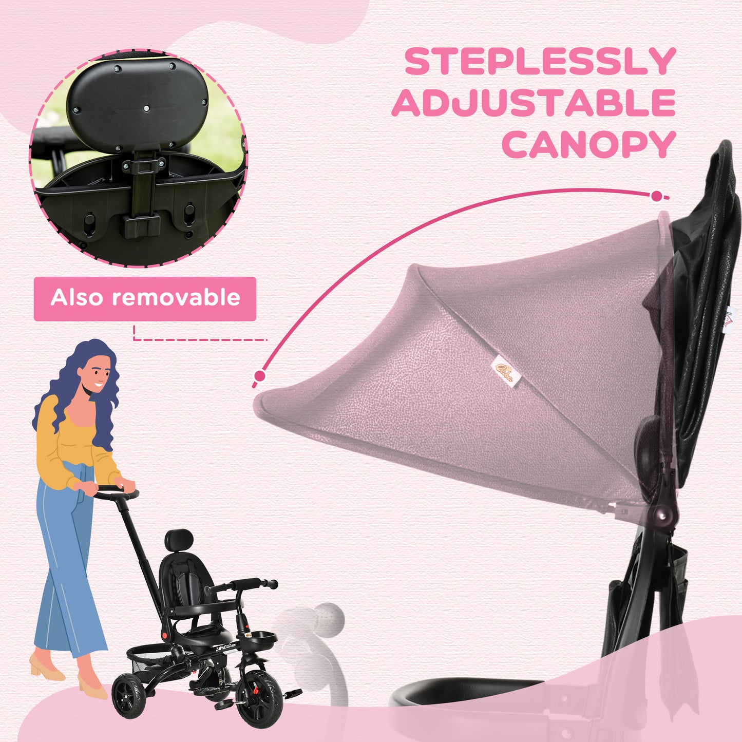 US Local Kids Tricycle