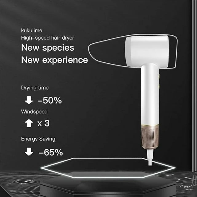 US Local White Powerful Ionic Hair Dryer Kit With Aromatic Hair Care Serum 1 Set