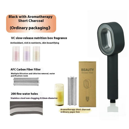 Aromatherapy Shower Head Girls Gift Box