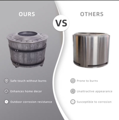 US Local Smokeless Fire Pit Fueled By Wood Pelletsbrancheswood With A Woody Appearance