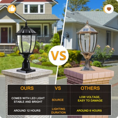 US Local 20  Black Solar Powered LED Outdoor Lantern, Vintage Garden Light With Elegant Glass Design For Pathways, Yards, And Patios 1-Pack