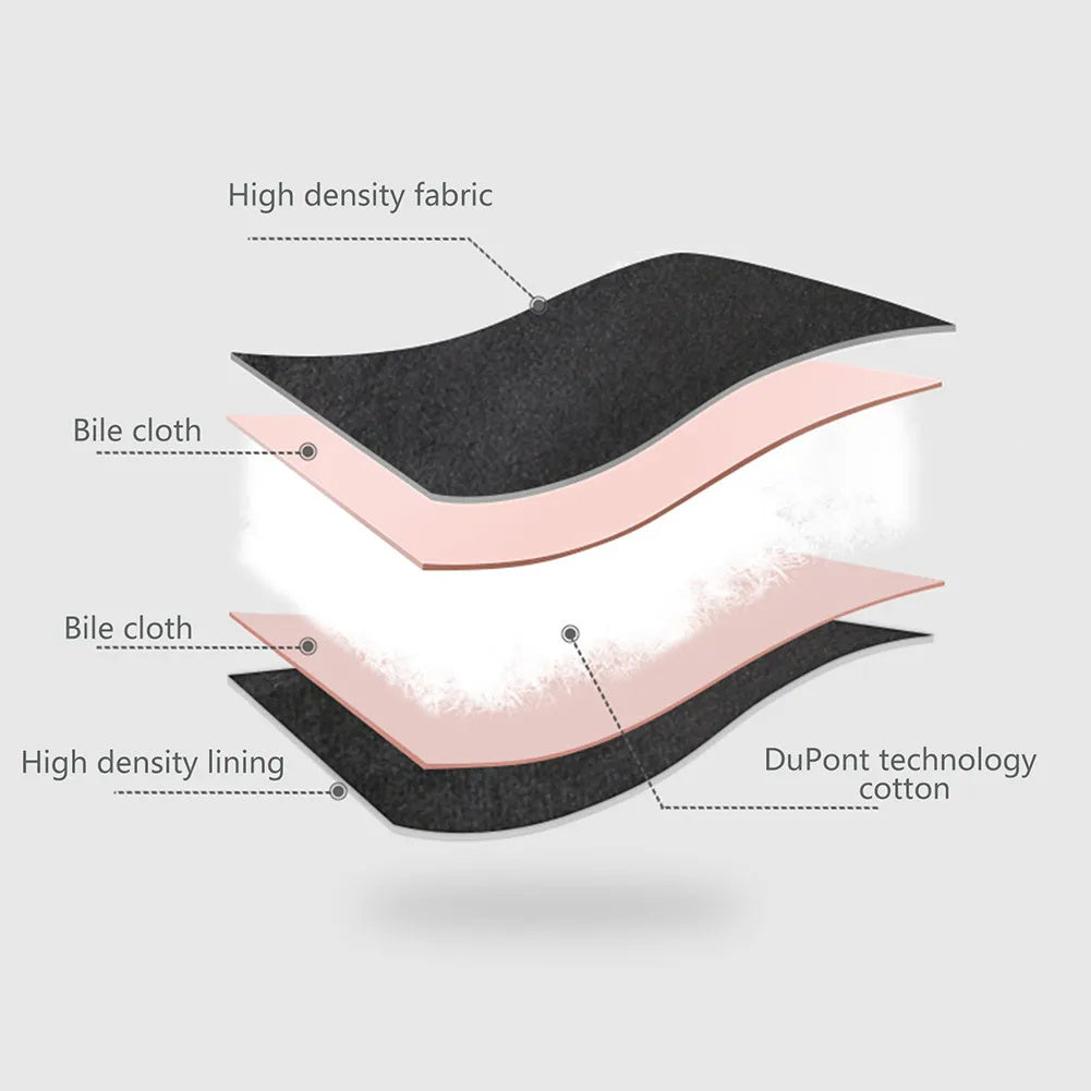 USB Women Men Heating Scarf Temperature Scarf 3 Gears Adjustable USB Charging Heat Control Neck Warmer For Cycling Camping USB Heated Scarf