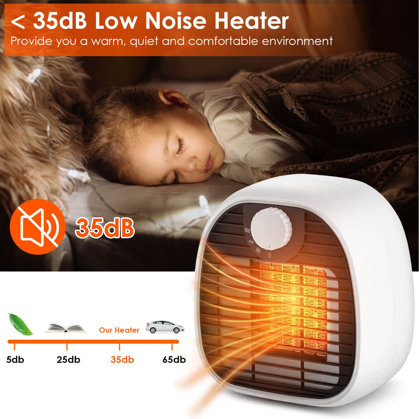 US Local 1Pc Portable Electric Heater Cooler 3 Gear PTC Ceramic Space Heater Overheating Tip Over Protection 3S Heating Space For 269 Sqft Home Office Use