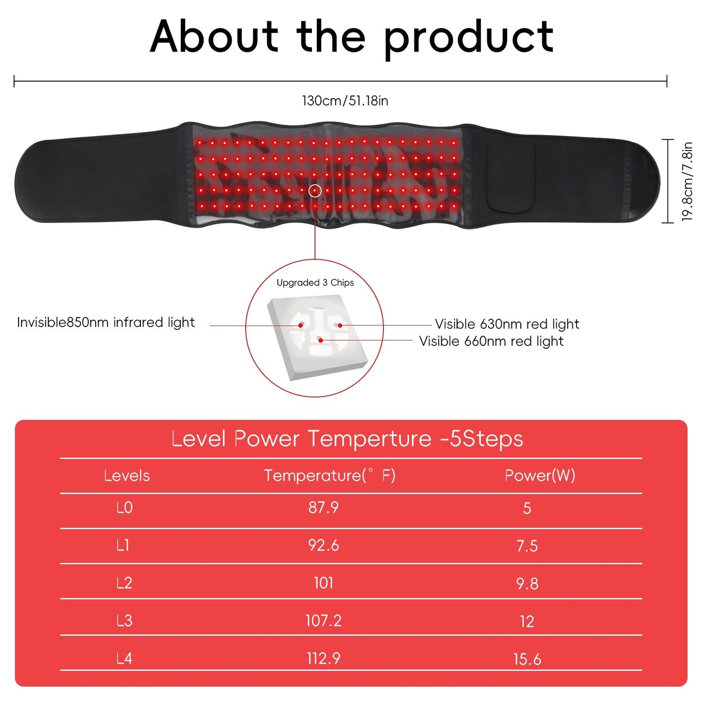 US Local Portable Wearable Red Light Massage Belt