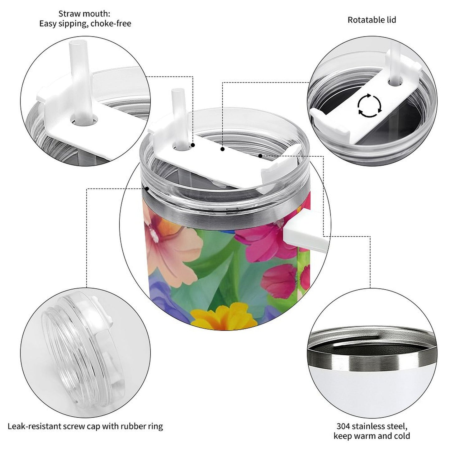 PHDT00189 POD US Local Tumbler 40 oz Large Capacity Car Cup Tropical, Safflower, Bright