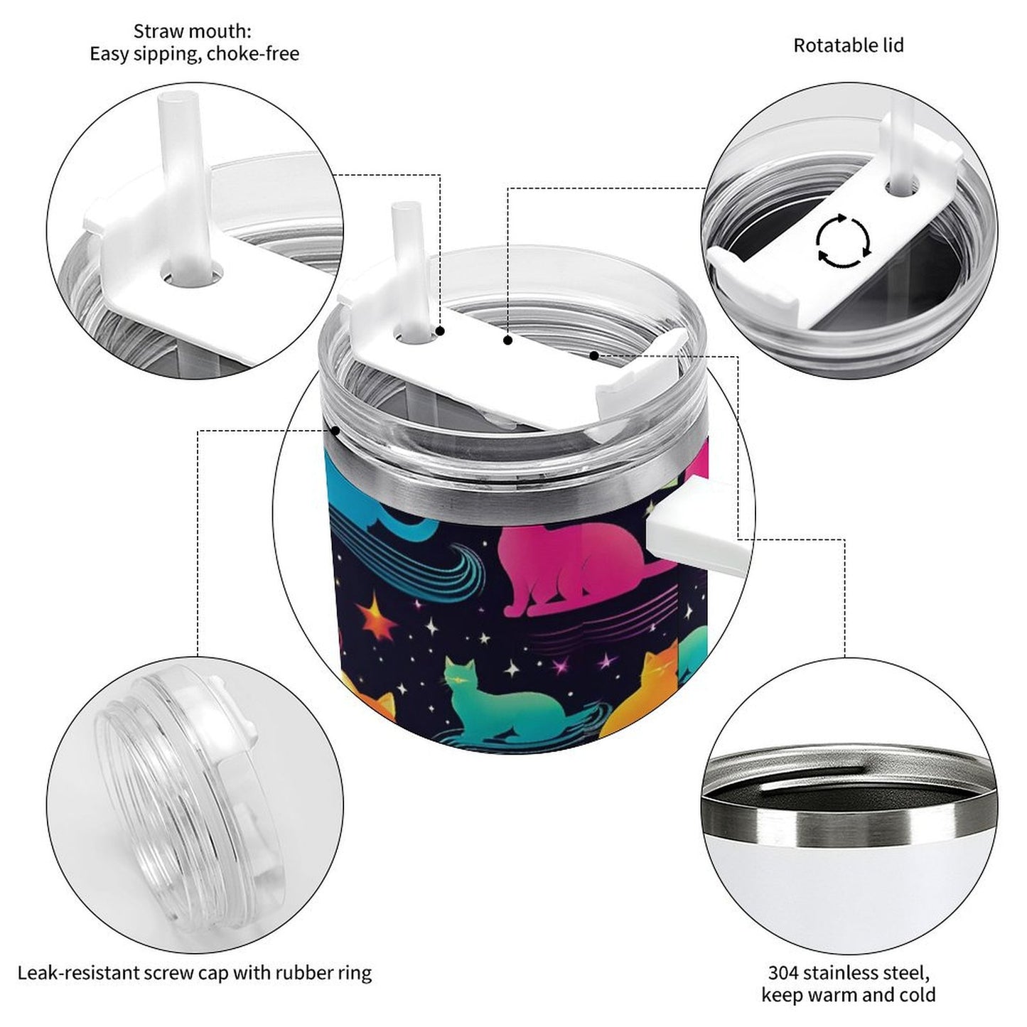 PHDT00203 POD US Local Tumbler 40 oz Large Capacity Car Cup Cat