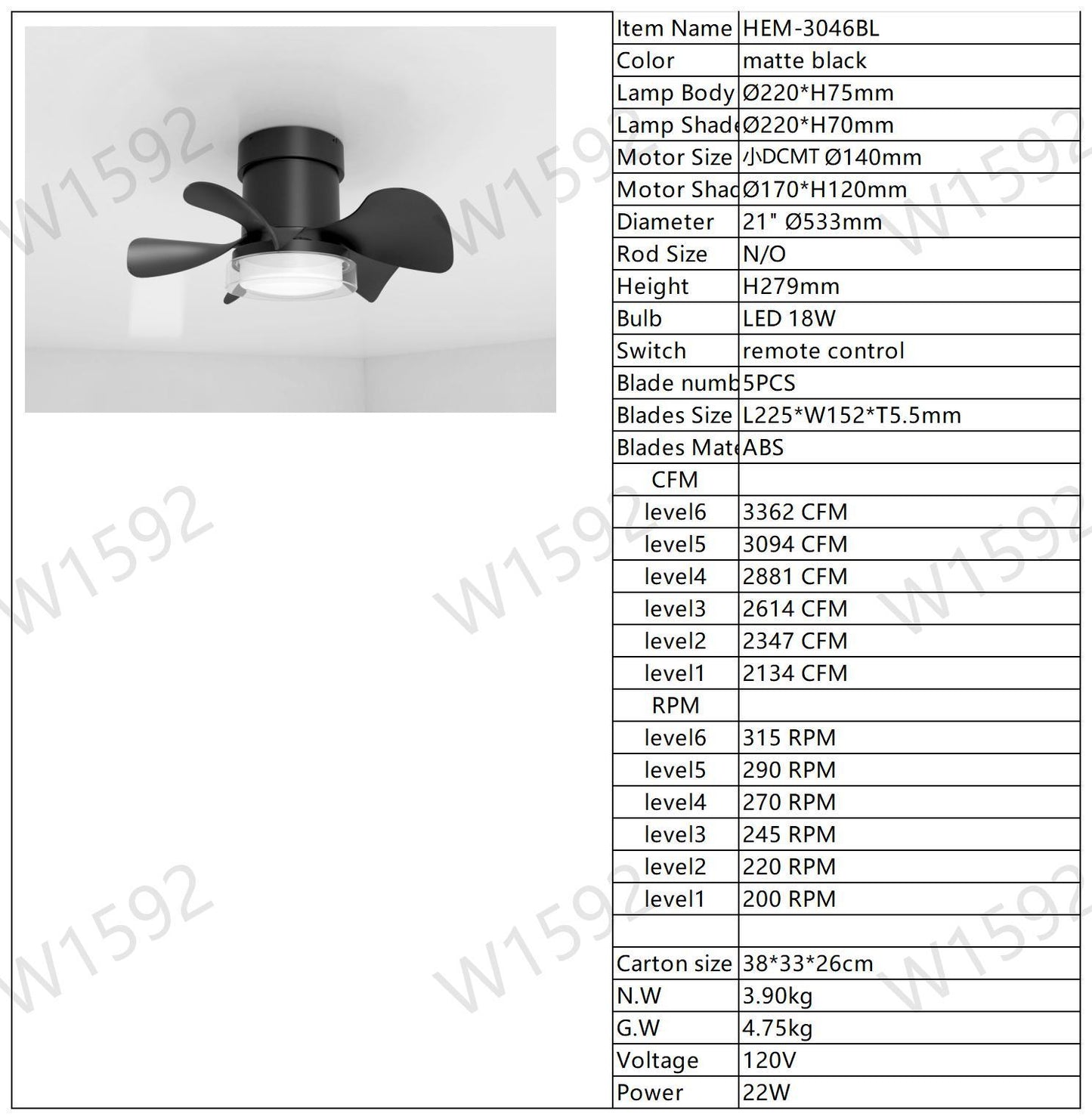 US Local 21'' Low Noise Matte Black Abs Blade Remote Ceiling Fan With Led Light For Kitchen Bedroom Dining Room Toilet Patio Matt Black