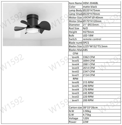 US Local 21'' Low Noise Matte Black Abs Blade Remote Ceiling Fan With Led Light For Kitchen Bedroom Dining Room Toilet Patio Matt Black