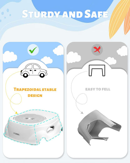 US Local Padded 2-Step Step Stool, 2-Step Footstool - Step Stool Non-slip, Portable, Space-saving Design For Bathroom, Kitchen, Bedroom, Classroom - Easy To Clean, Sturdy And Comfortable