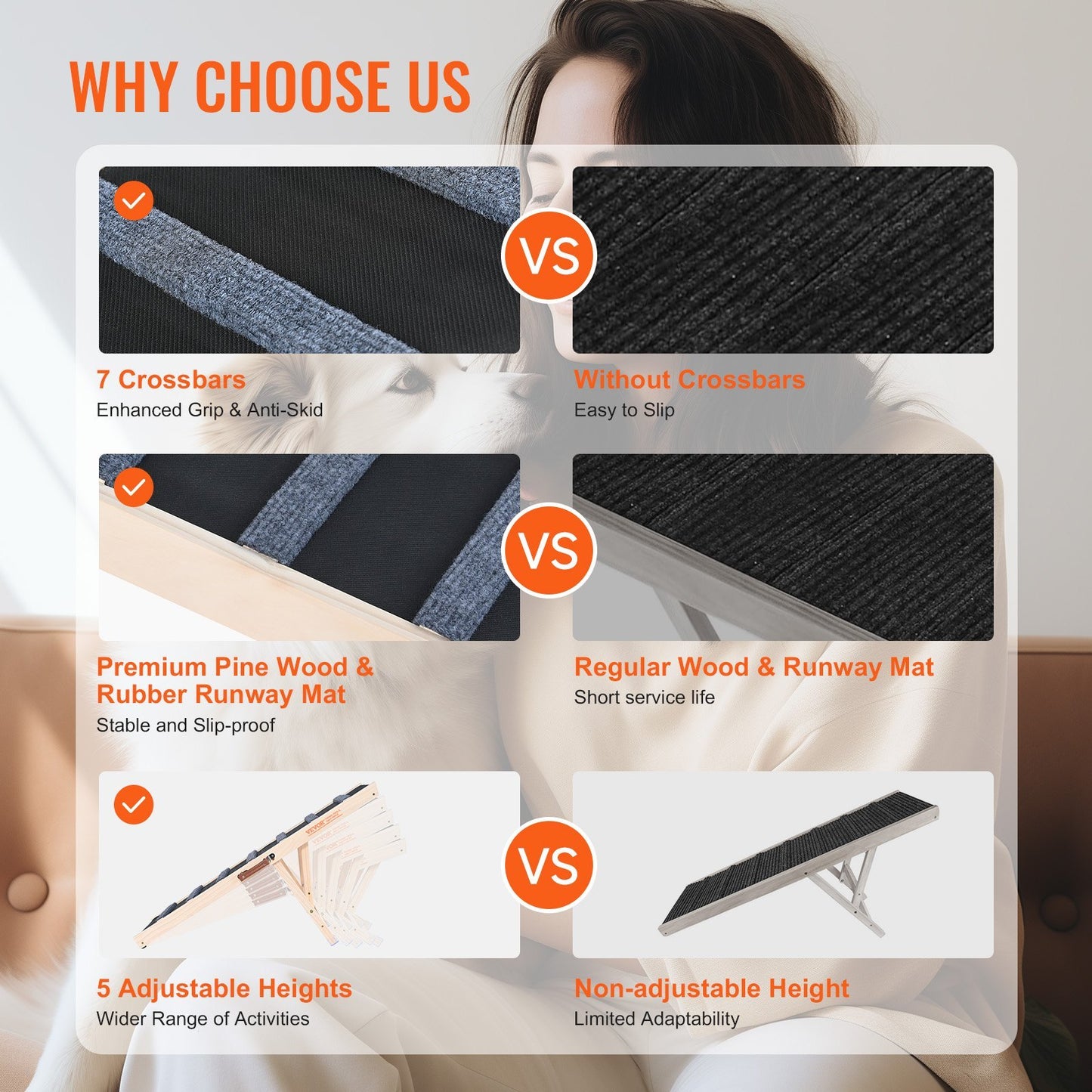 Dog Ramp, Folding Pet Ramp For Bed, Adjustable Dog Ramp For Small, Large, Old Dogs Cats, Wooden Pet Ramp With 39.3Long Ramp, Adjustable From Suitable For Couch, Sofa, Car