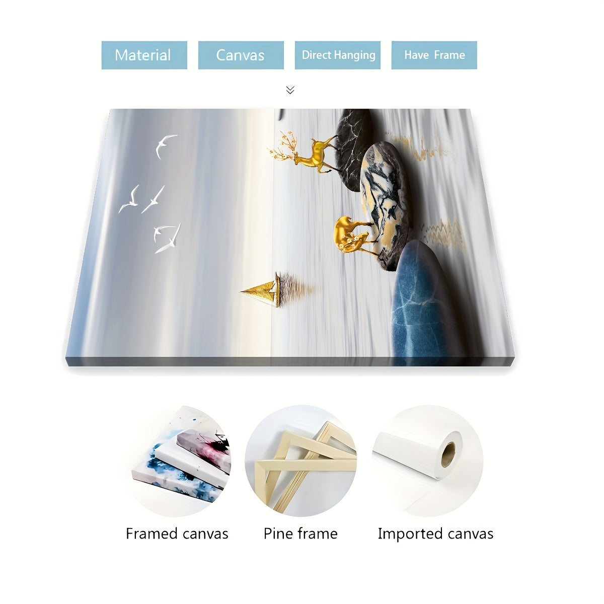 US Local Framed Oil Paintings And Posters, Ready To Hang, Featuring Lakes, Abstract Animals, And Landscapes For Home Decoration, Marble, Wall Art, Room Decor, And Home Wall Decoration. High-definition Printing