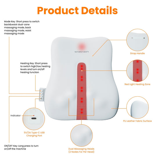 US Local 1 Set  Shiatsu Back Massager 3D Deep Tissue Kneading Massage Pillow Cordless USB Rechargeable With 3 Massaging Modes 2 Heating Levels 10Mins Auto-Off For Back Shoulder Waist Lumbar No Chair