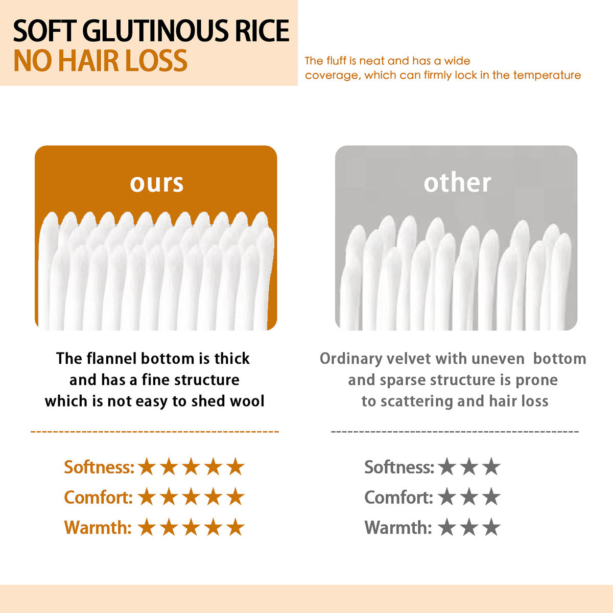 US Local Black Dog Printed Flannel Throw Blanket Gray Camouflage Pattern Pattern Bedspread Cover Soft Lightweight For Home Bedroom Decor Festival Gifts 60x80 Inches