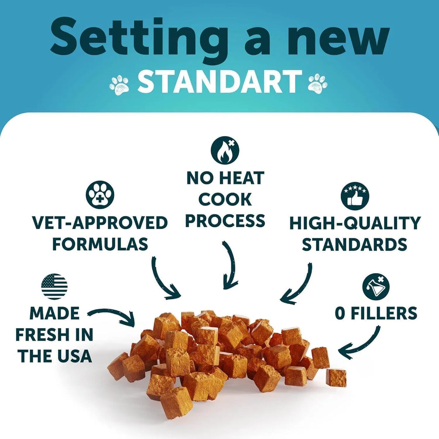 US Local Hemp Cat Calming Treats For Stress & Anxiety Relief Cat Kittens Melatonin