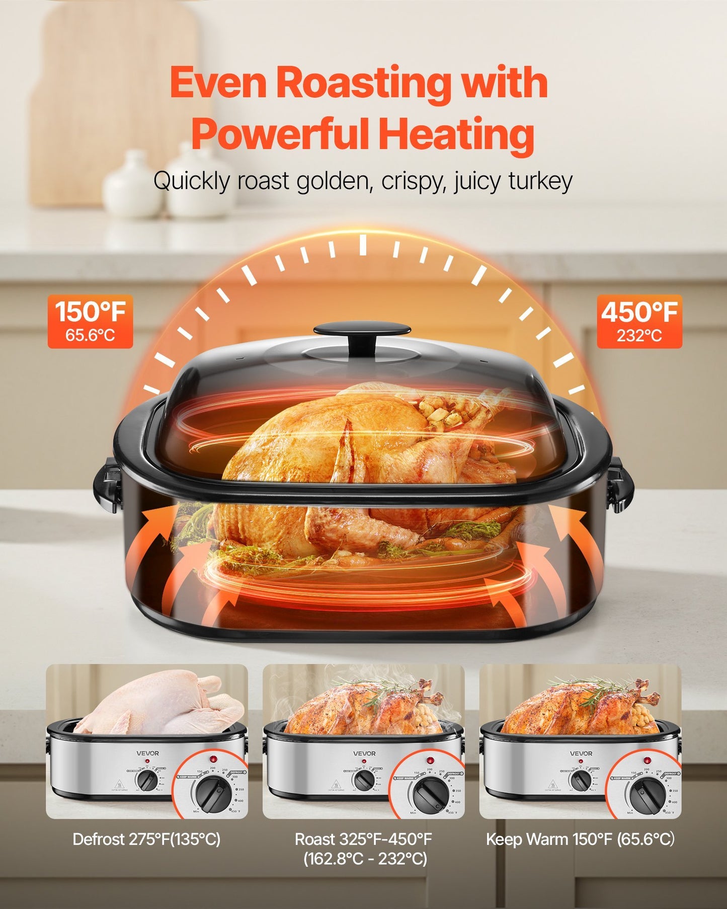 US Local Electric Roaster Oven 20QT Electric Roasting Pan With Self-Basting Lid