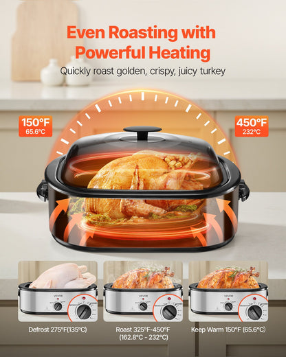 US Local Electric Roaster Oven 20QT Electric Roasting Pan With Self-Basting Lid