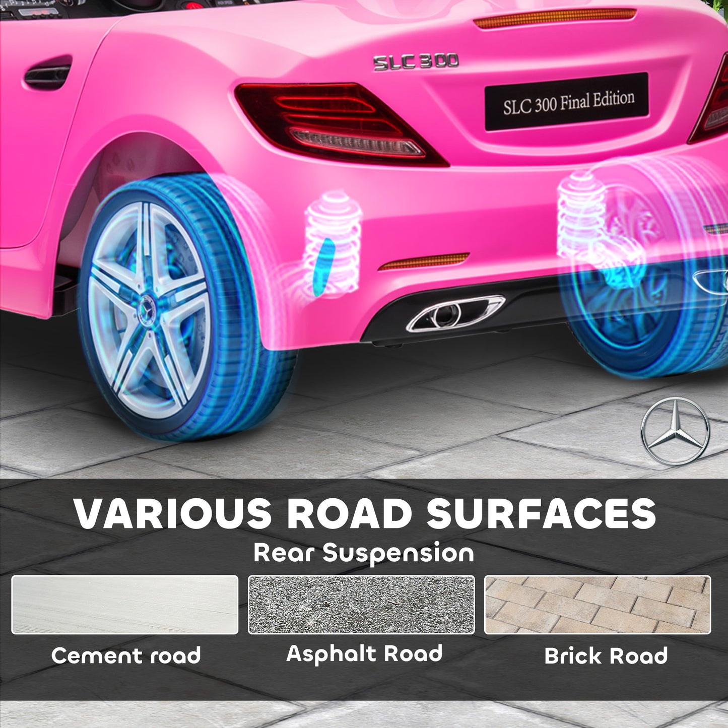 US Local Mercedes SLC 300 Licensed Kids Electric Car with Remote Control