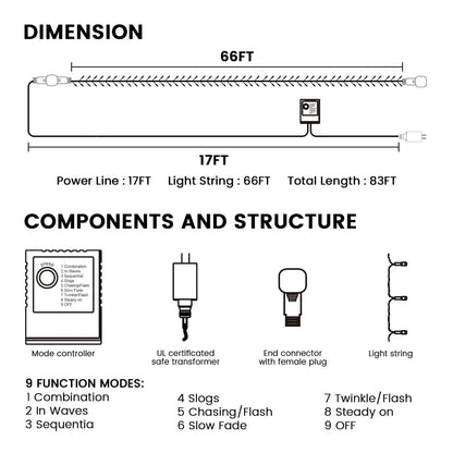 US Local 200 pcs 66ft Halloween Fairy String Lights 8 Lighting Modes Mini Plug-in String Lights Indoor And Outdoor Christmas Garden Wedding Party Decoration Purple