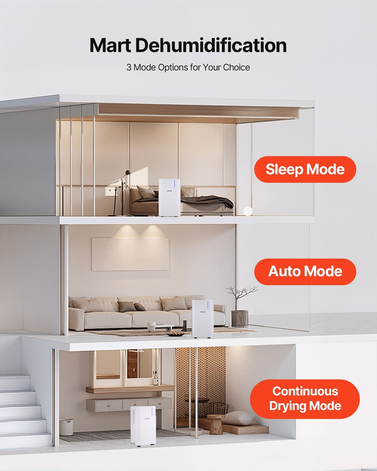 US Local 30 Pints Dehumidifier For Home And Basement Smart Humidity Low Noise For Room