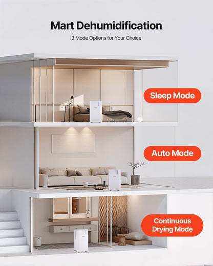 US Local 30 Pints Dehumidifier For Home And Basement Smart Humidity Low Noise For Room