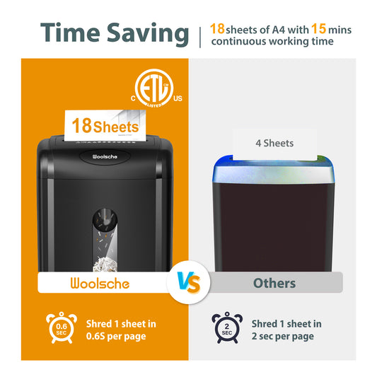 US Local Woolsche Paper Shredder, 18-Sheet Cross Cut, 8 Gallon Pull Out Bin, P-4 Security Level, Shred Paper And Credit Card And Durable&Fast For Home Office