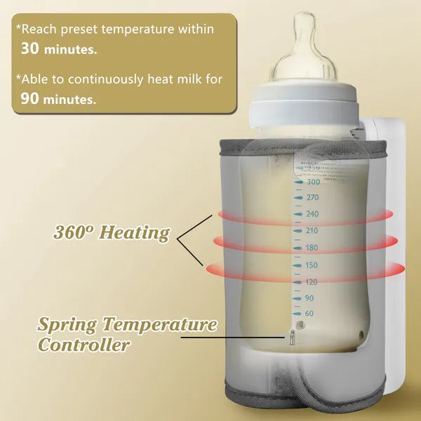 US Local Portable Bottle Warmer On The Go Baby Milk Warmer Milk Formula Warmer For Travel With 6 Heating Levels USB Rechargeable Keep Milk Warm For 5 Hours