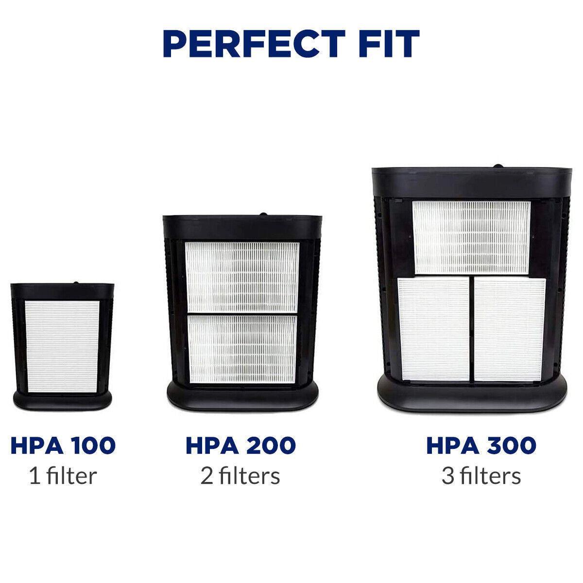 US Local H13 True HEPA Filter Replacement HRF-R2 For  HPA200 201 Air Purifiers