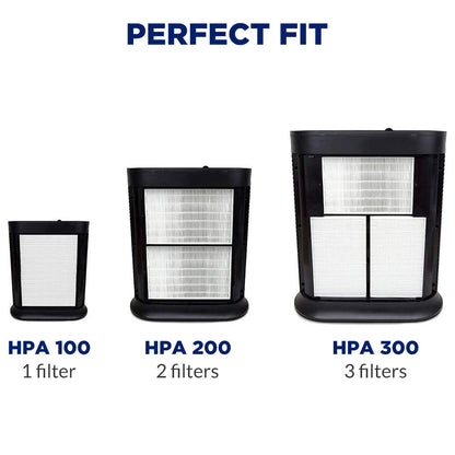 US Local H13 True HEPA Filter Replacement HRF-R2 For  HPA200 201 Air Purifiers
