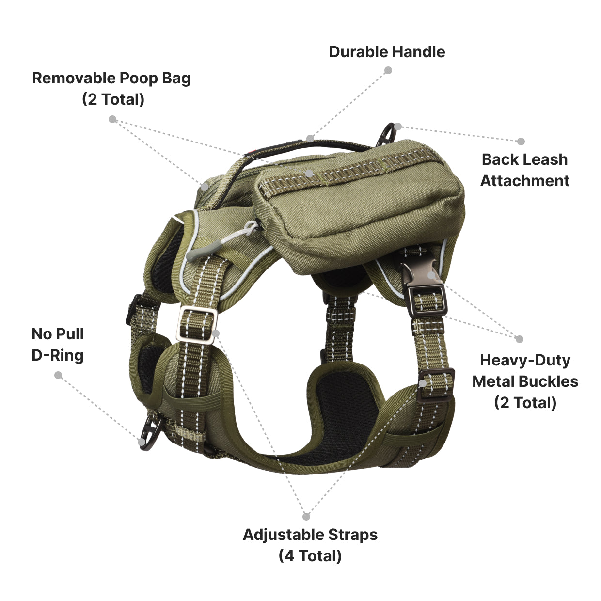 US Local PETMARVEL High-Perfomance Tactical Dog Harness With Backpack, No Pull Front Clip & Metal Buckles