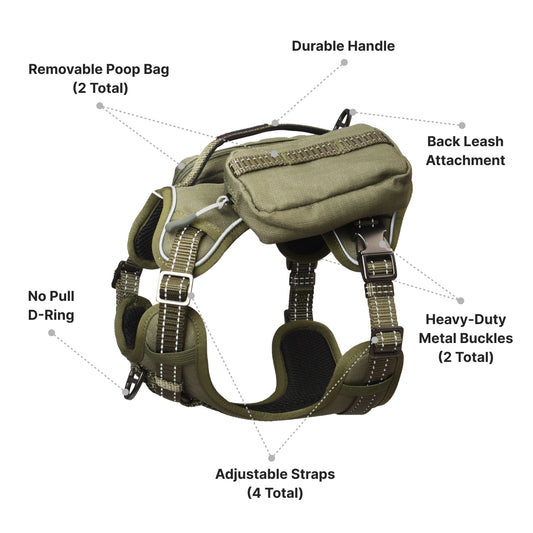 US Local PETMARVEL High-Perfomance Tactical Dog Harness With Backpack, No Pull Front Clip & Metal Buckles